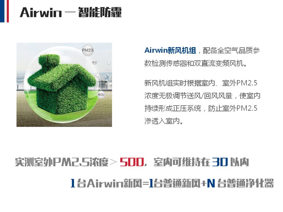Airwin艾爾文無聲排氣扇(圖6)